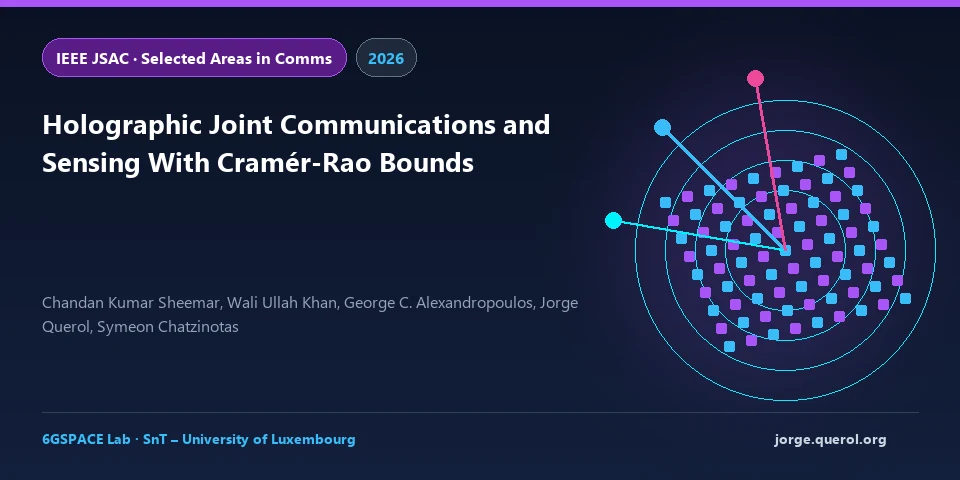 Holographic Joint Communications and Sensing With Cramér-Rao Bounds