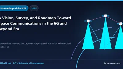 A Vision, Survey, and Roadmap Toward Space Communications in the 6G and Beyond Era featured image