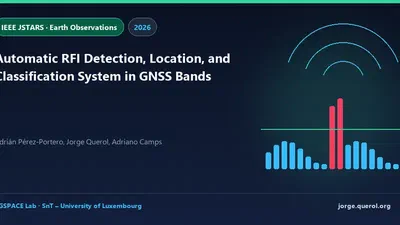Automatic RFI Detection, Location, and Classification System in GNSS Bands featured image