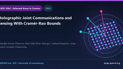 Holographic Joint Communications and Sensing With Cramér-Rao Bounds featured image