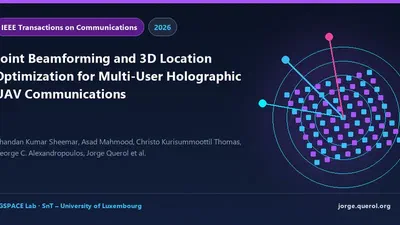Joint Beamforming and 3D Location Optimization for Multi-User Holographic UAV Communications featured image