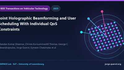 Joint Holographic Beamforming and User Scheduling With Individual QoS Constraints featured image