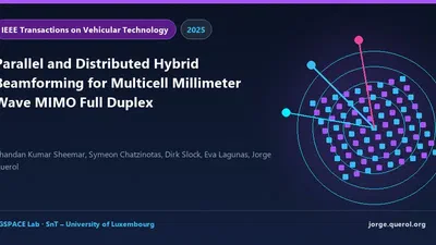 Parallel and Distributed Hybrid Beamforming for Multicell Millimeter Wave MIMO Full Duplex featured image