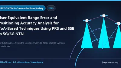User Equivalent Range Error and Positioning Accuracy Analysis for ToA-Based Techniques Using PRS and SSB in 5G/6G NTN featured image